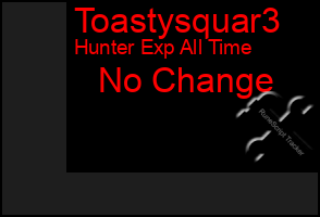 Total Graph of Toastysquar3