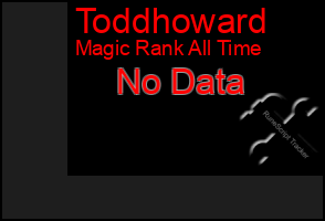 Total Graph of Toddhoward