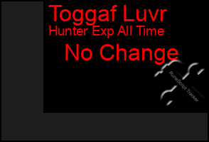 Total Graph of Toggaf Luvr