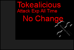 Total Graph of Tokealicious