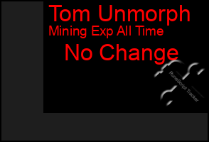 Total Graph of Tom Unmorph