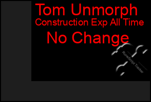 Total Graph of Tom Unmorph