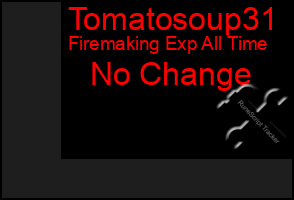 Total Graph of Tomatosoup31