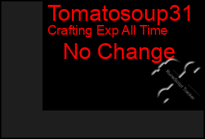 Total Graph of Tomatosoup31