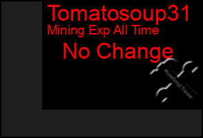 Total Graph of Tomatosoup31