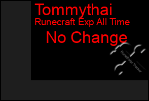 Total Graph of Tommythai