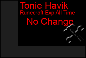 Total Graph of Tonie Havik