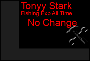 Total Graph of Tonyy Stark