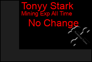 Total Graph of Tonyy Stark