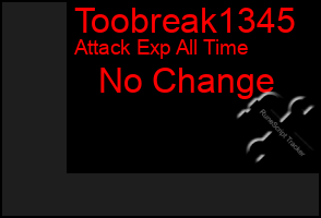 Total Graph of Toobreak1345