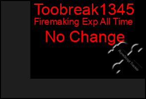 Total Graph of Toobreak1345