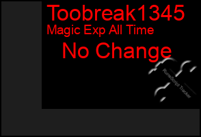 Total Graph of Toobreak1345