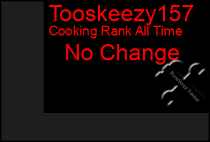 Total Graph of Tooskeezy157