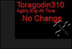 Total Graph of Toragodin310