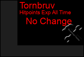 Total Graph of Tornbruv