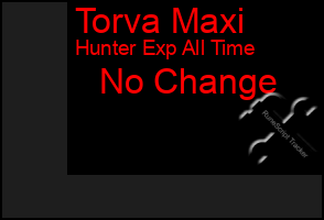 Total Graph of Torva Maxi