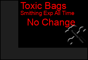 Total Graph of Toxic Bags