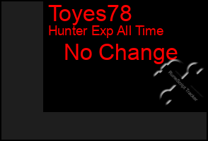 Total Graph of Toyes78