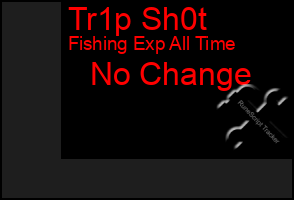 Total Graph of Tr1p Sh0t