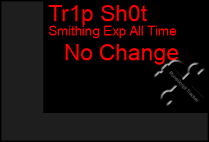 Total Graph of Tr1p Sh0t
