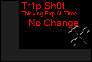Total Graph of Tr1p Sh0t
