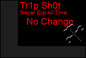Total Graph of Tr1p Sh0t