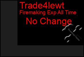 Total Graph of Trade4lewt