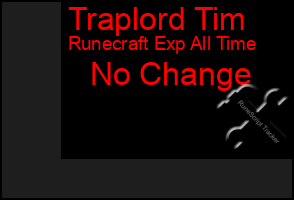 Total Graph of Traplord Tim
