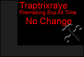 Total Graph of Traptrixraye
