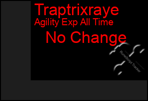 Total Graph of Traptrixraye