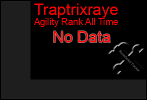 Total Graph of Traptrixraye