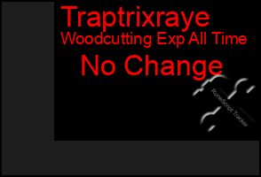 Total Graph of Traptrixraye