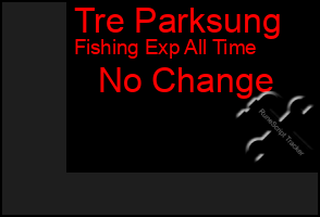 Total Graph of Tre Parksung