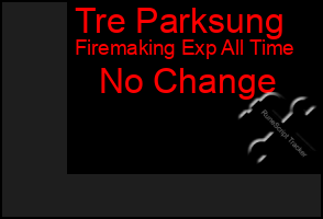 Total Graph of Tre Parksung