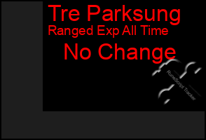 Total Graph of Tre Parksung