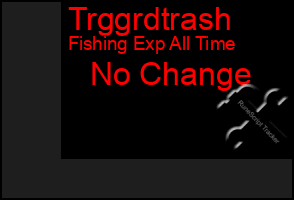 Total Graph of Trggrdtrash