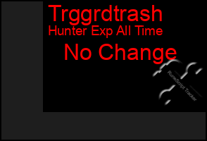Total Graph of Trggrdtrash