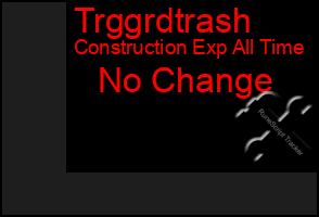 Total Graph of Trggrdtrash