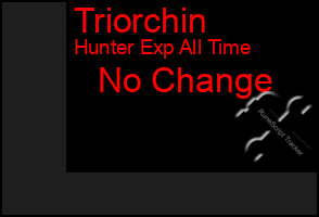 Total Graph of Triorchin