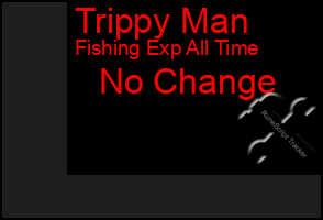 Total Graph of Trippy Man