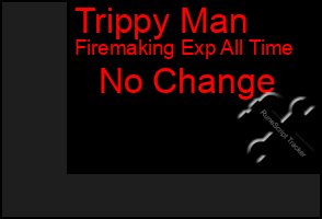 Total Graph of Trippy Man