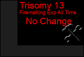 Total Graph of Trisomy 13