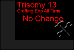 Total Graph of Trisomy 13