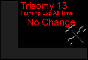 Total Graph of Trisomy 13