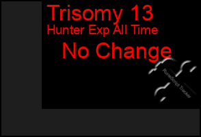 Total Graph of Trisomy 13