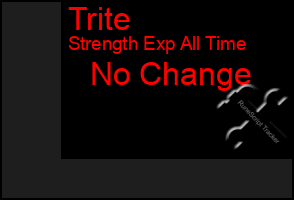 Total Graph of Trite