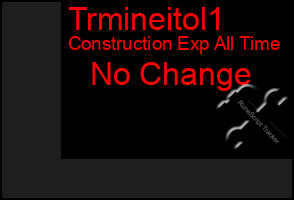 Total Graph of Trmineitol1