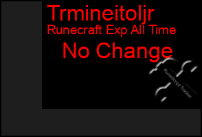 Total Graph of Trmineitoljr