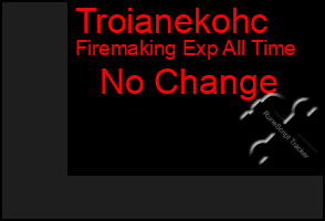 Total Graph of Troianekohc