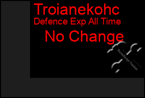 Total Graph of Troianekohc